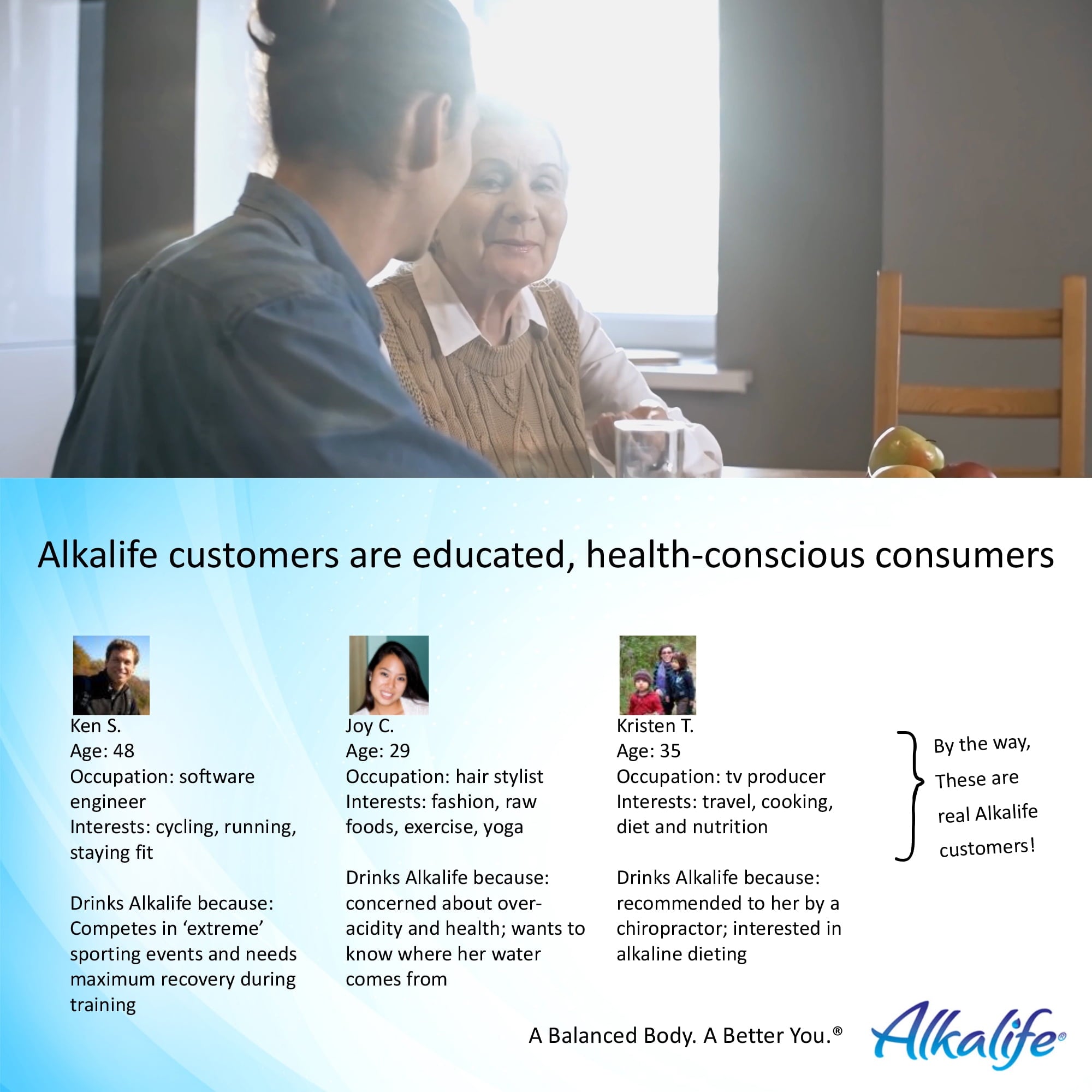 Alkalife pH Booster Drops with Essential Minerals and Electrolytes – 1.25oz