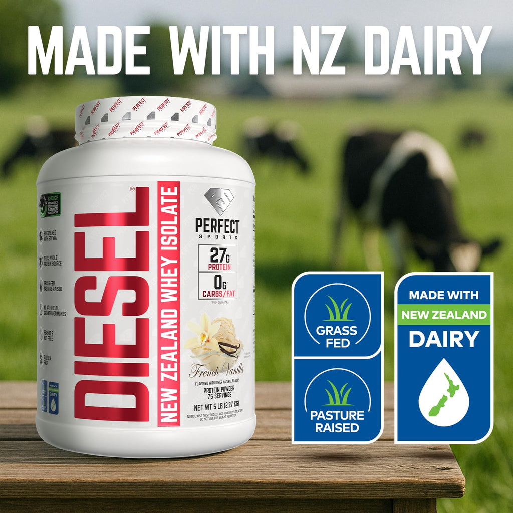 Perfect Sports whey protein