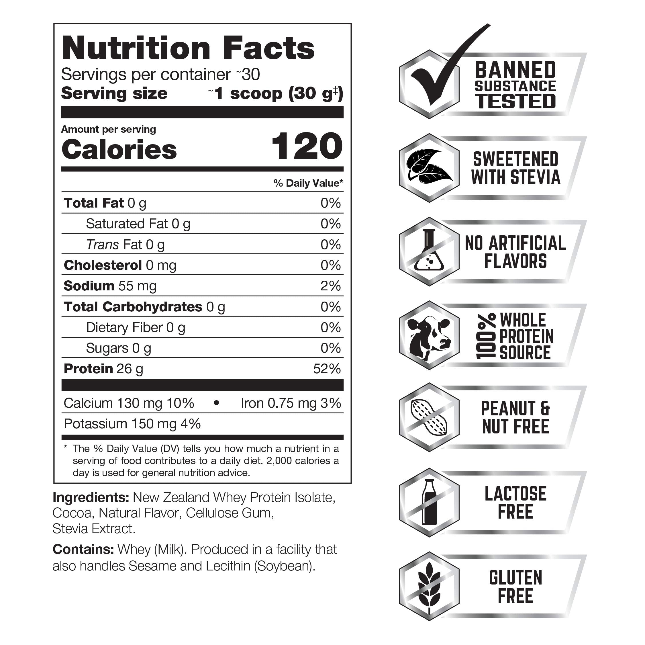 Perfect Sports whey protein